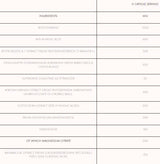 GlucOX | Glucose Disposal Formula 180 капсули