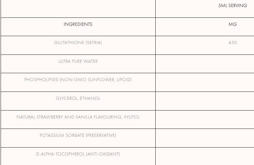 Liposomal Glutathione 450 mg 150 мл