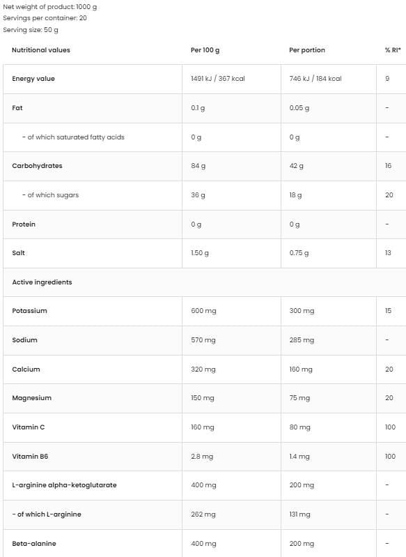 Carbo / Carbohydrate Complex - 3000 грама