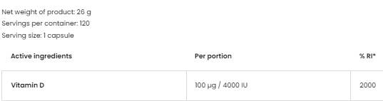 Vitamin D3 4000 IU / 120 Softgels - 0