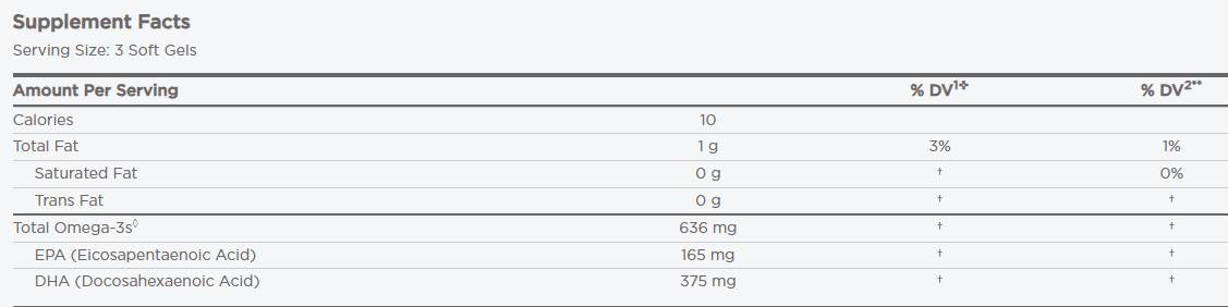 DHA Junior Xtra | 165 mg EPA &amp; 375 mg DHA - 90 κάψουλες Gel