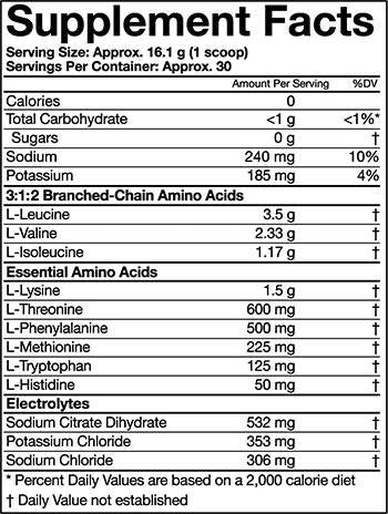 Combat BCAA + Recovery 483 грама