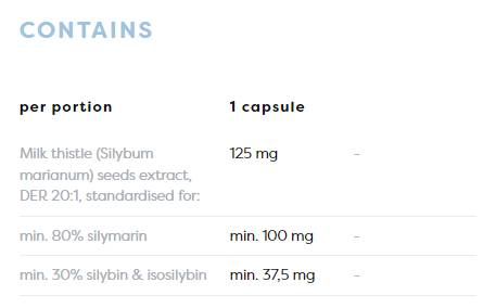 Milk Thistle | Silymarin 100 mg - 60 капсули