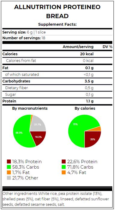 Proteineo Bread | High Fiber Protein Bread 110 грама