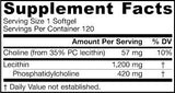 Mega PC-35 (Lecitina) 120 capsule de gel