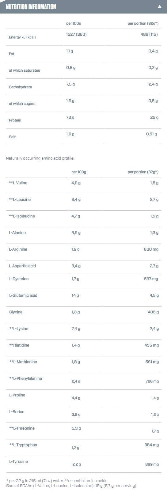 ISO 100 Hydrolyzed - 932 γραμμάρια