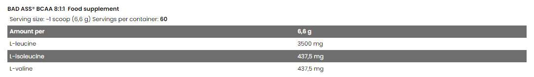 BAD ASS / BCAA 8:1:1 - 400 грама