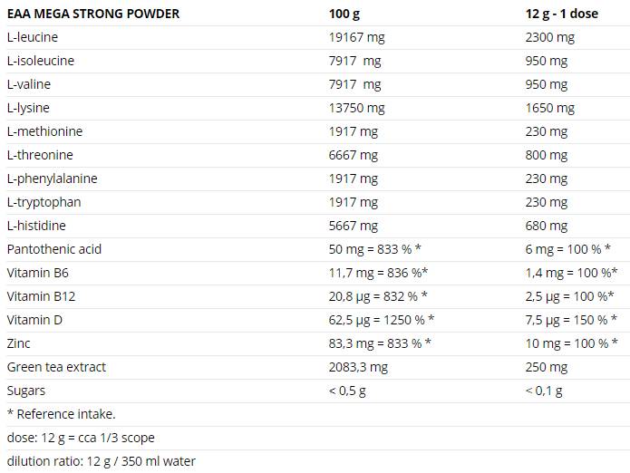 EAA Mega Strong Powder - 300 грама