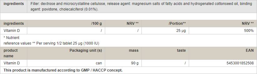 Vitamin D 1000 IU - 180 Таблетки