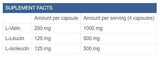 BCAA ProMaxx 2:1:1 - 240 капсули