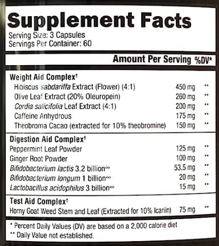 Red Light | Thermogenic Weight, Test & Digestive Aid - 180 капсули