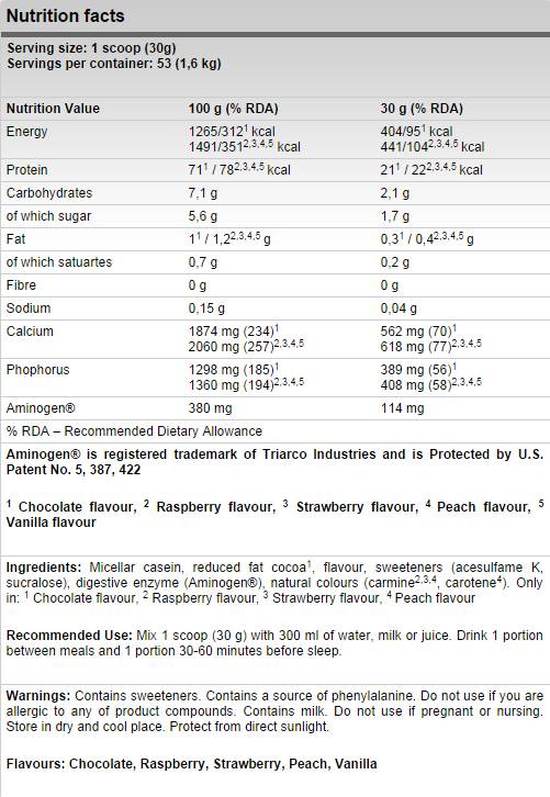 Platinum Micellar Casein - 1600 грама