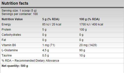 Xtreme Glutamine - 500 грама