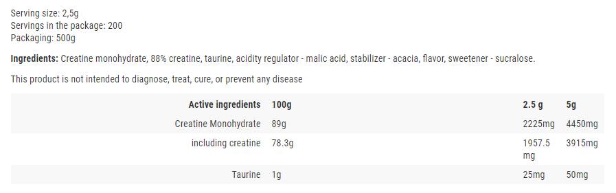 Creatine Monohydrate Powder - 500 грама