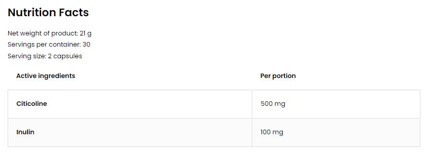 Κιτικολίνη 250 mg 60 κάψουλες