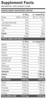 Free Form BCAA LIQUID 80000 mg - 1000 мл