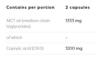 Caprylic Acid 1200 mg - 120 Гел капсули