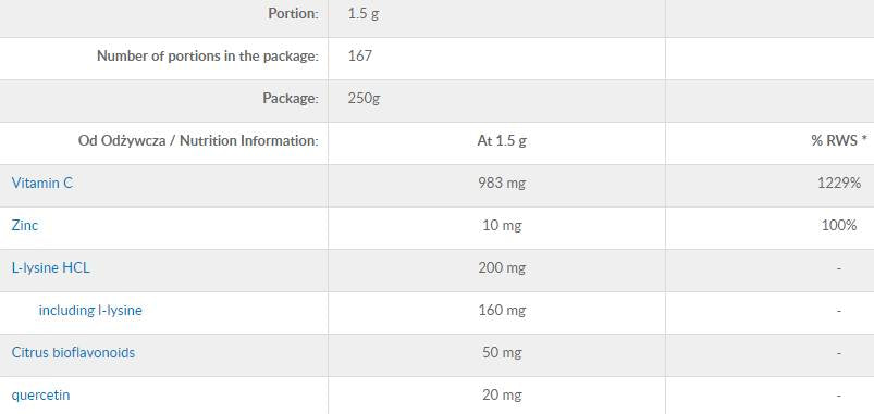 Immune Definition - 250 γραμμάρια