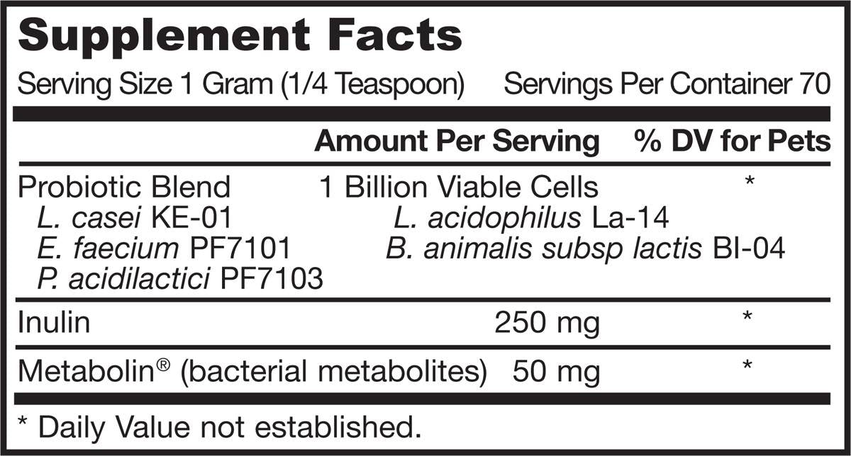 Pet Dophilus 70,5 grame