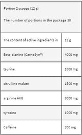 LevroPump | Pre-Workout Intensifier - 17.5 грама