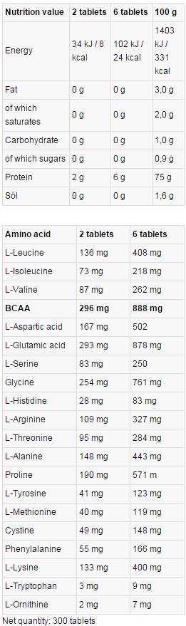 LevroAMINO 10000 - 300 Δισκία