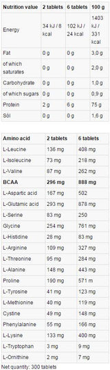 LevroAMINO 10000 - 300 Δισκία