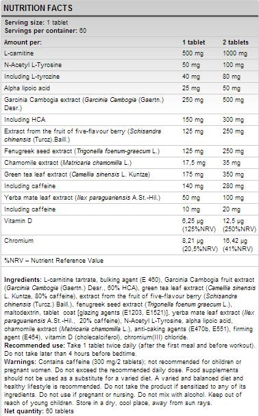 Lipoburn - 60 Таблетки