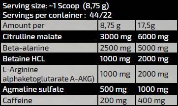 Gold Line / Maryland Muscle Machine / Pre-Workout Sample - 17.5 грама