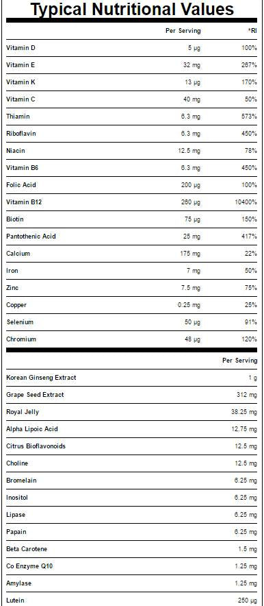 Active Woman Multivitamins - 120 Таблетки