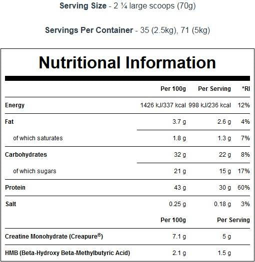 Omega 3-6-9 / 90 Softgels