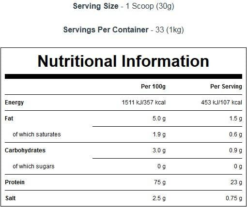 Pea Protein Isolate - 1000 грама