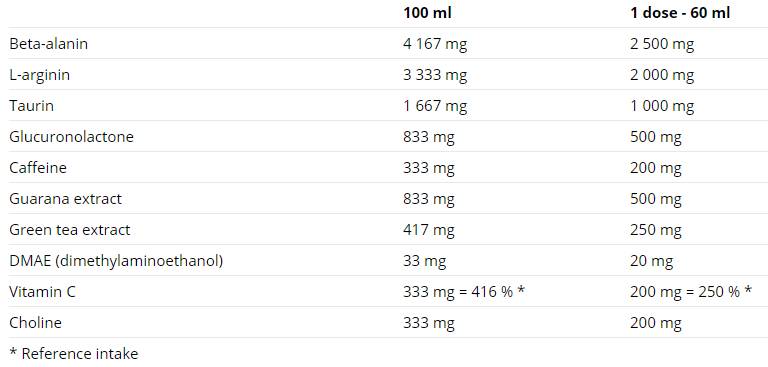 N1 Pre-Workout Shot - 20 x 60 мл