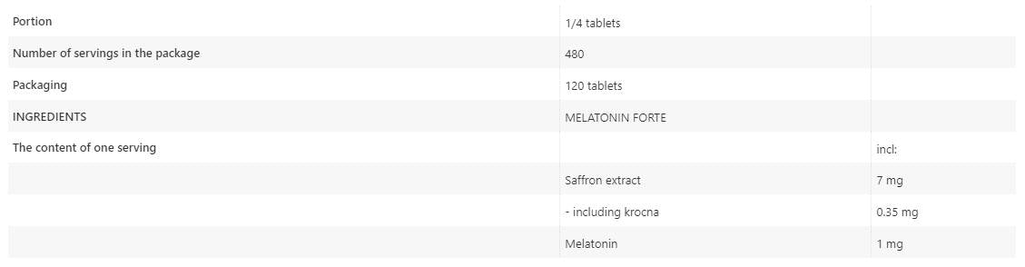 Melatonin Forte 4 mg 120 Таблетки