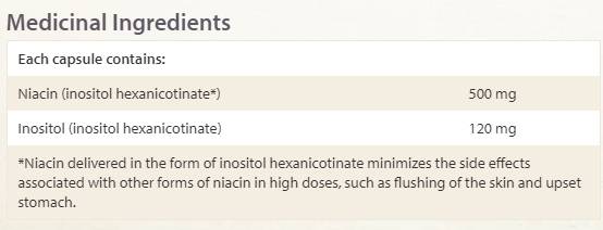 Niacin Inositol Hexanicotinate 620 mg 90 капсули