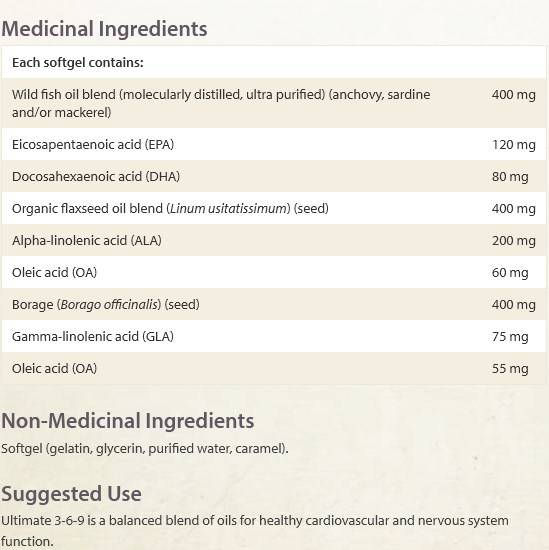 100% Vit&Min / 90 Tabs