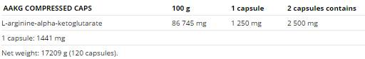 AAKG Compressed Caps - 120 капсули