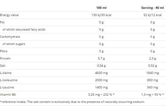 BCAA Liquid - 500 мл