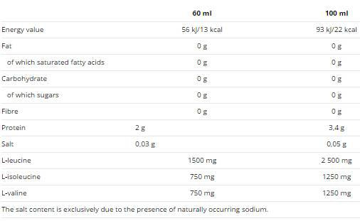 BCAA Liquid Shot - 20 x 60 мл