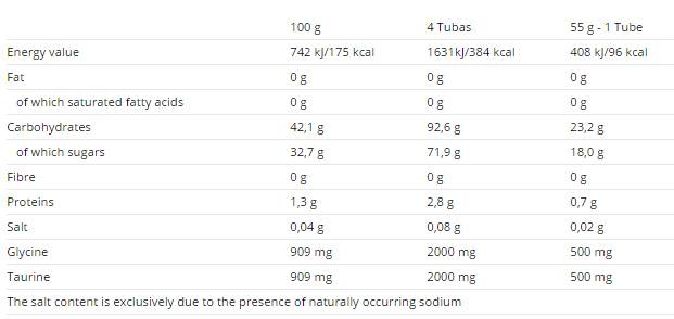 Carbosnack Tube 12 x 55 грама