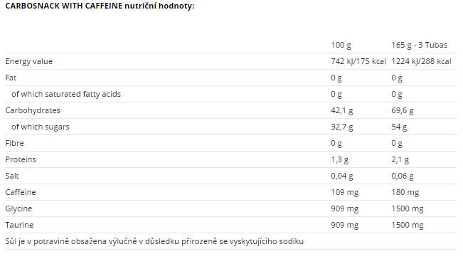 Carbosnack with Caffeine Tube 12 x 55 грама