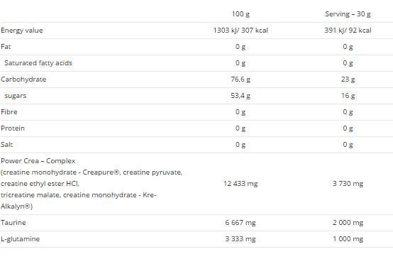 Creaport Complex Creatine Matrix - 600 грама