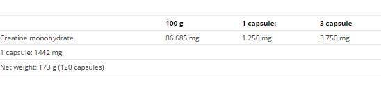 Carnitine Compressed Caps - 120 капсули