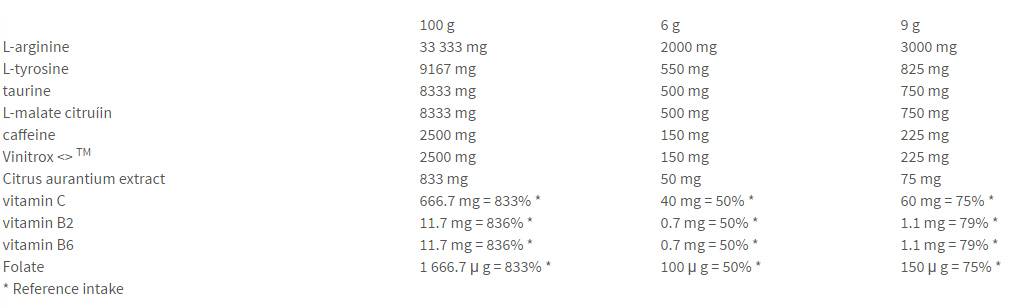 Excelent Protein Bar - 30 x 40 грама