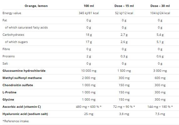 Flexit Liquid 500 ml 500 мл