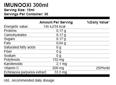 Imunooxi 300 мл