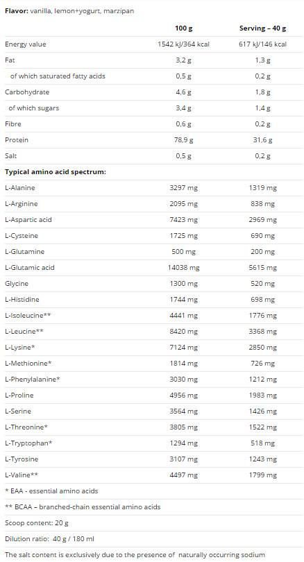 Long Protein Time-Released - 2200 грама