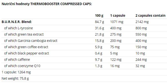 Thermobooster Compressed Caps 60 κάψουλες