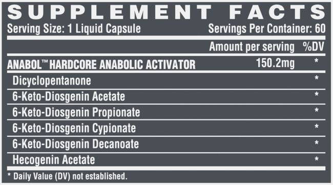 Anabol Hardcore / Anabolic Activator - 60 κάψουλες gel