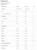 Carbo / Carbohydrate Complex - 3000 грама