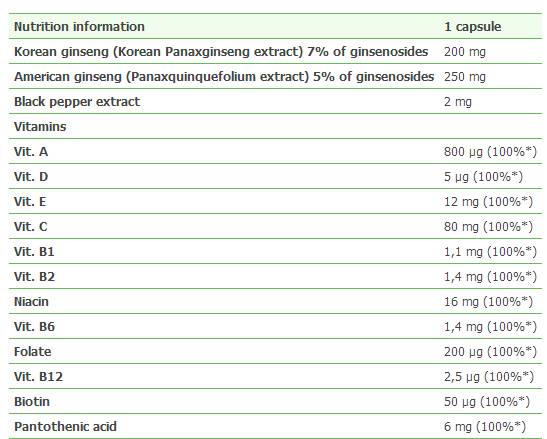 Ginseng Vita Complex - 30 κάψουλες